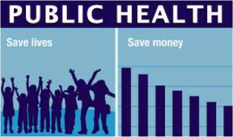 public health